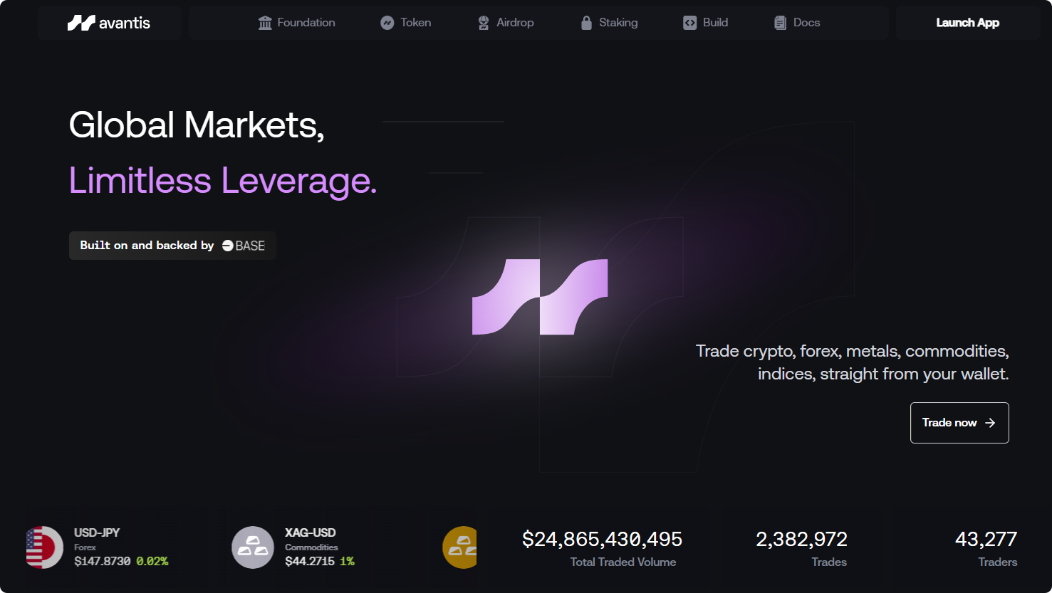 币安宣布上线Avantis (AVNT)，赋能全链合成资产交易