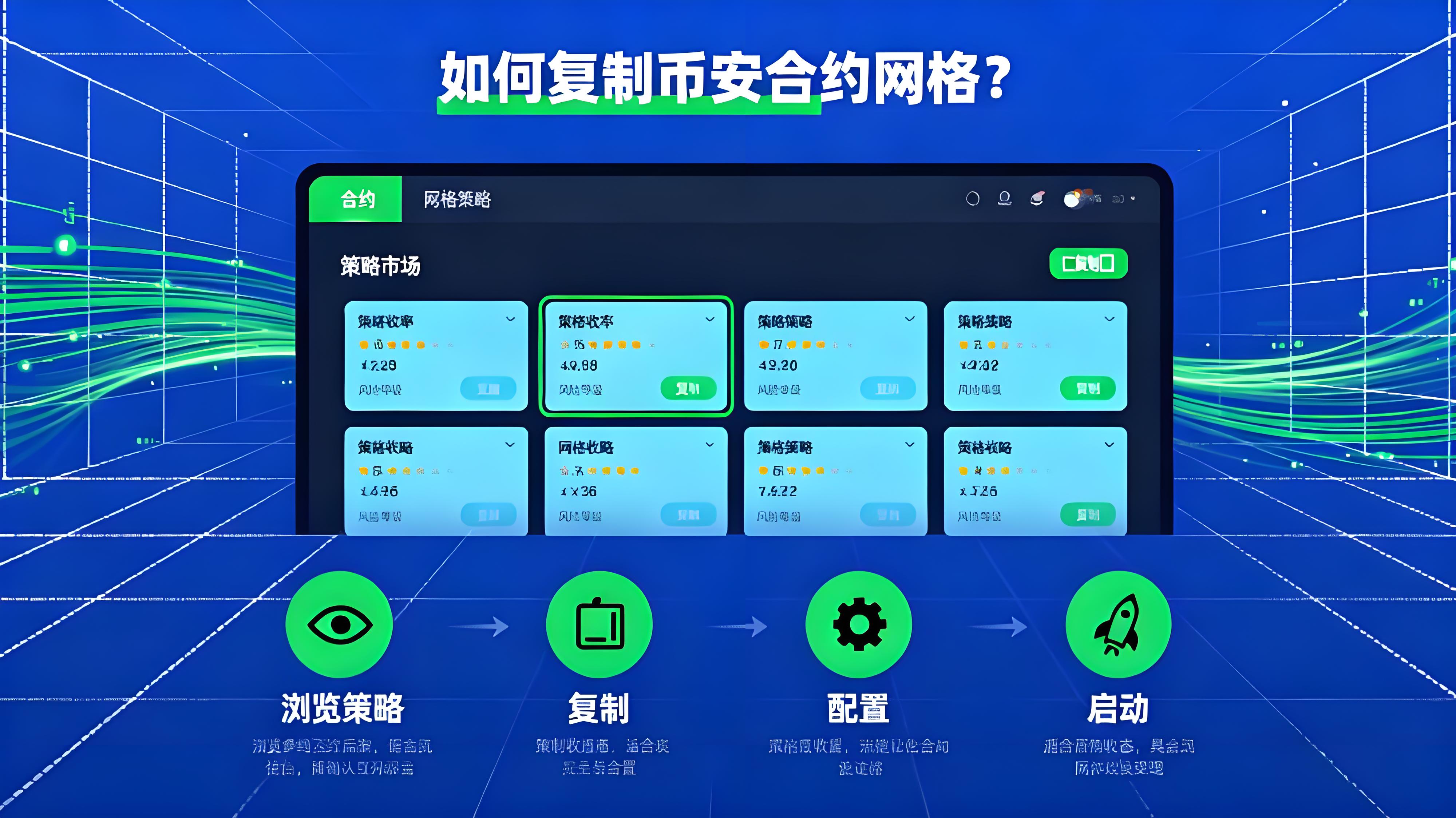 币安网格使用有哪些策略?