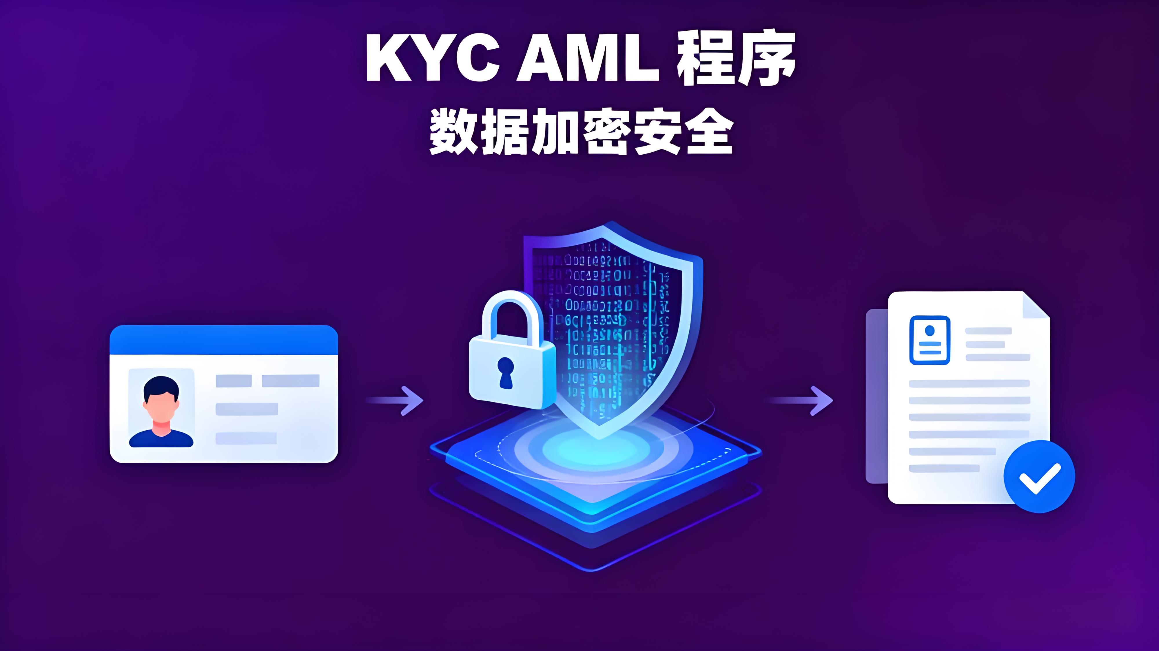 一文清晰币安到底强大在哪?