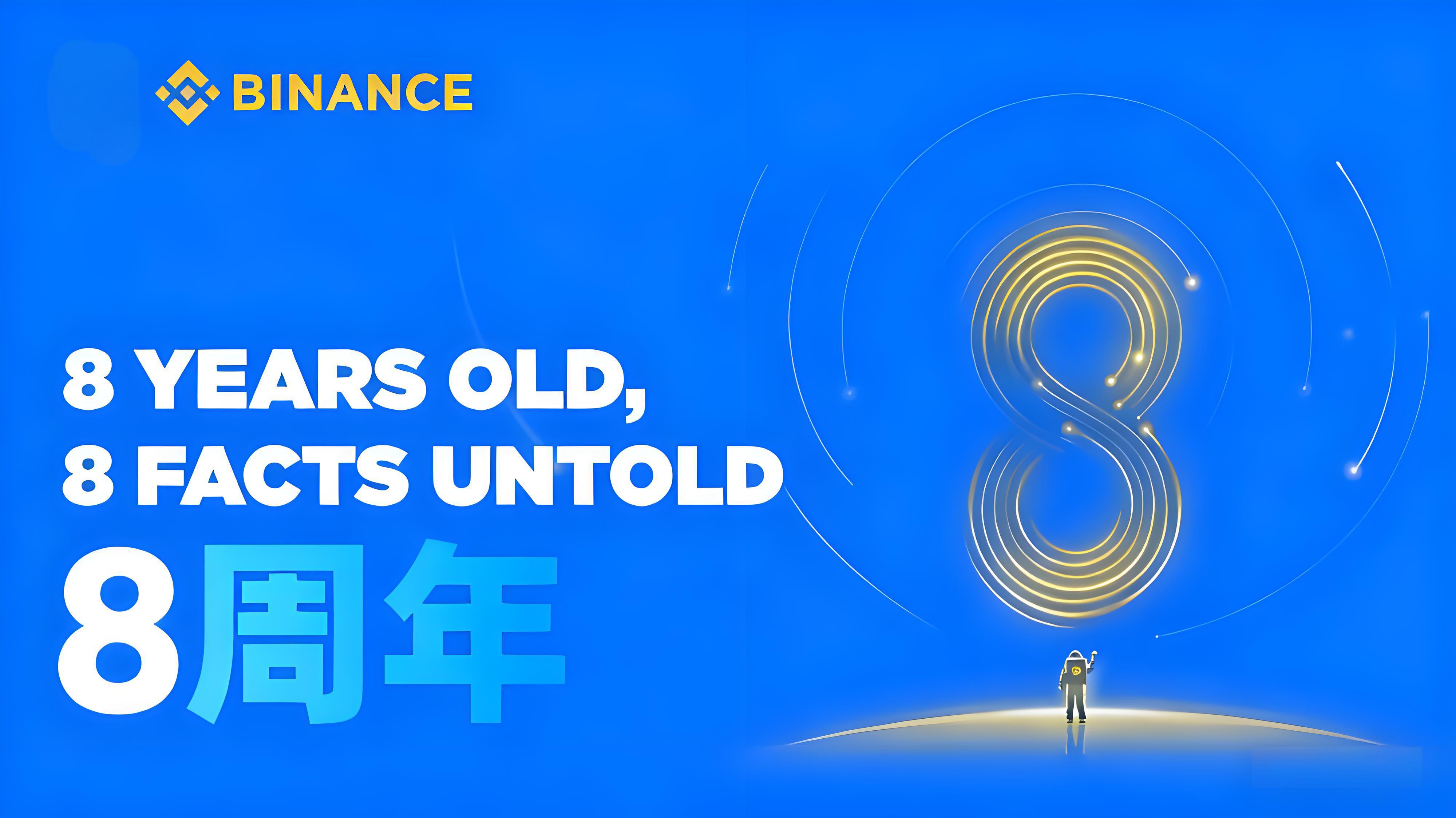 币安八年历程劳绩如何？