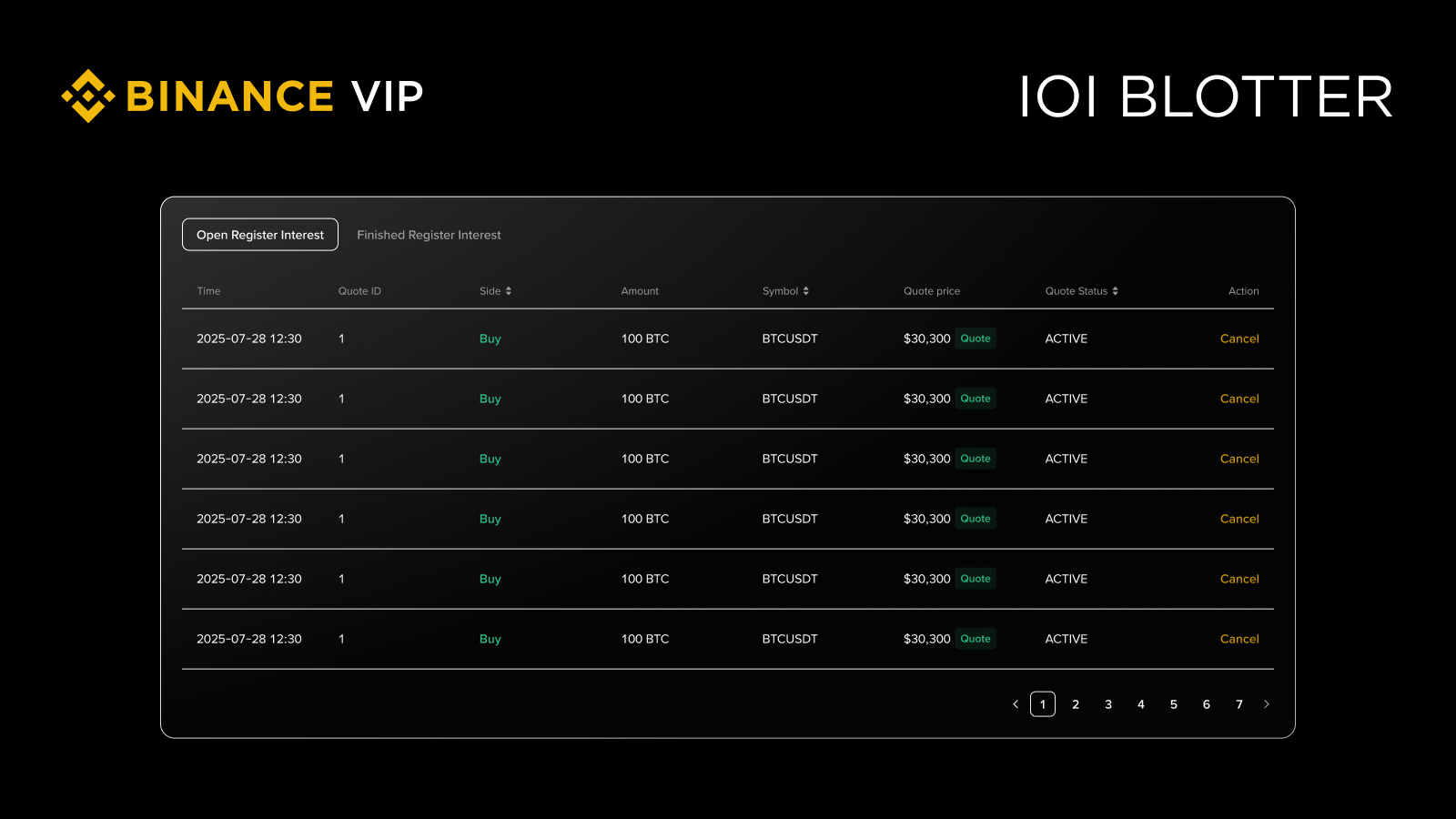 币安IOI功能怎么使用？