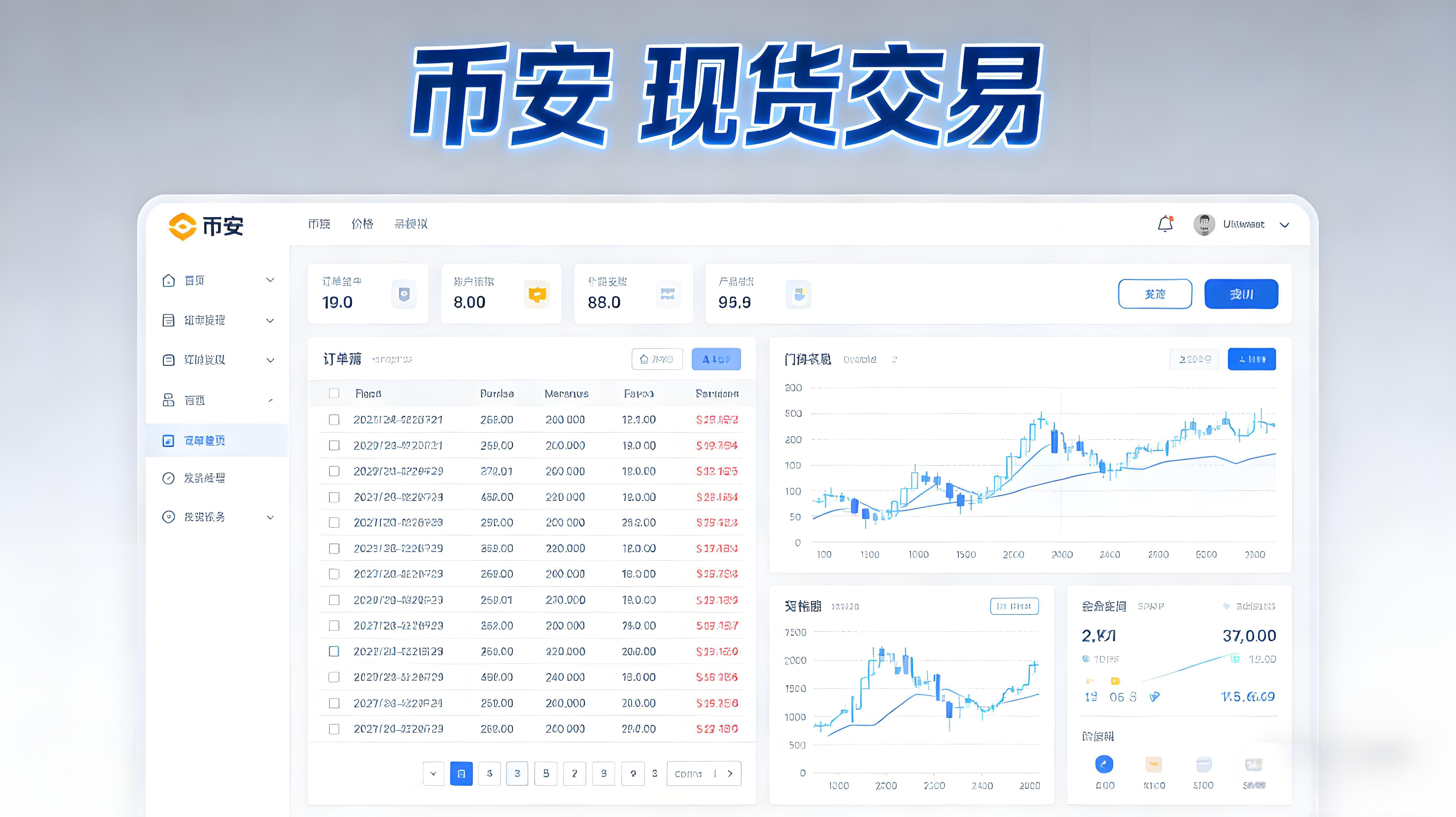 如何在币安进行现货交易？