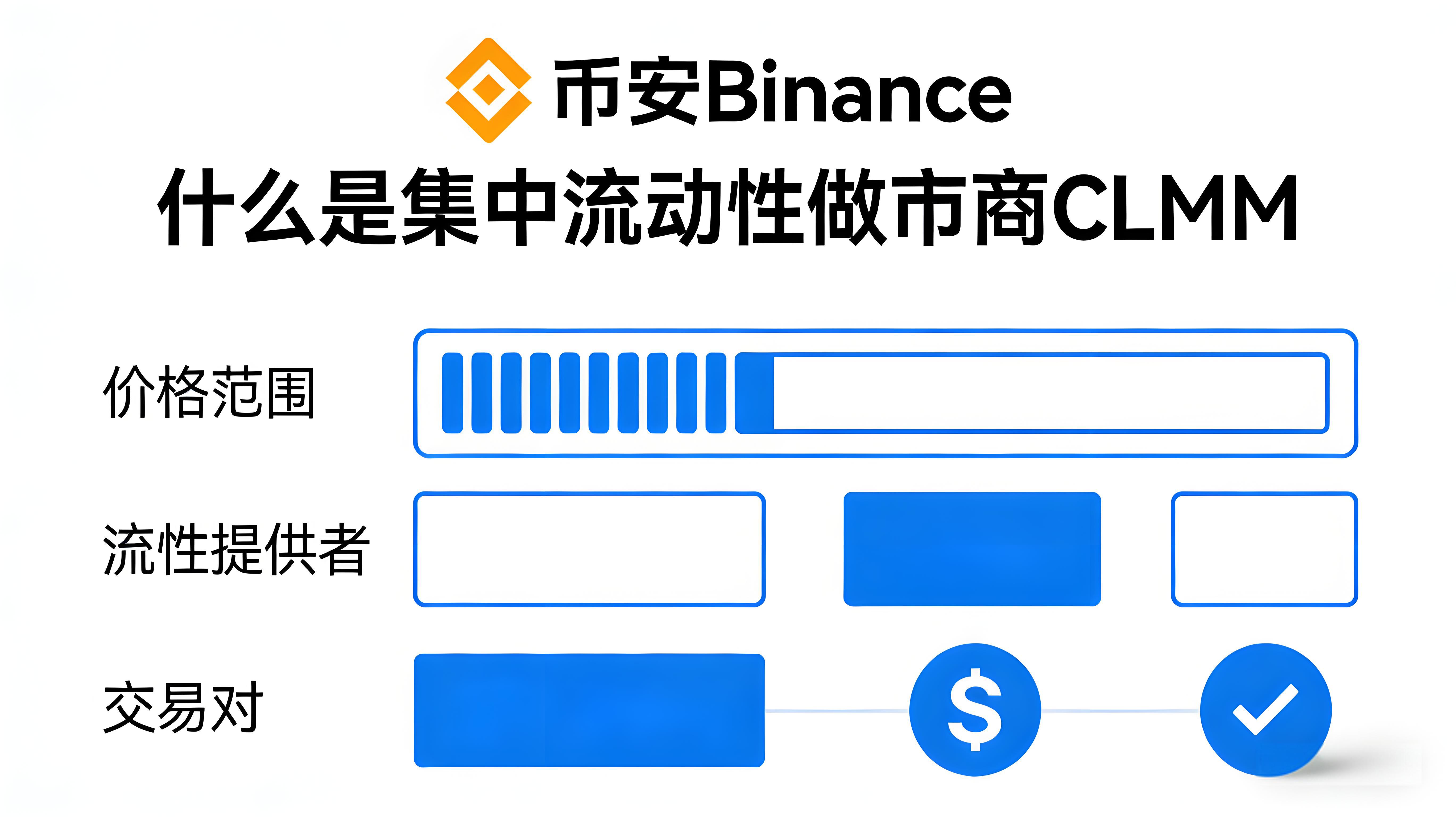 想做市商怎样了解CLMM机制?